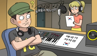 “애국가”를 이용하려면 작곡자에게 이용허락을 받아야 하나요? “애국가”를 이용하려면 작곡자에게 이용허락을 받아야 하나요?